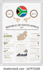 Nation Concept Infographics Vector Template