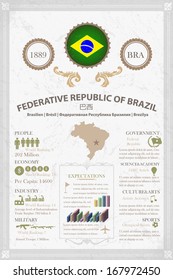 Nation Concept Infographics Vector Template