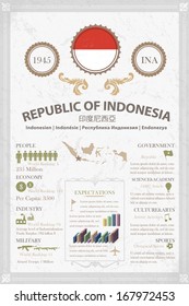 Nation Concept Infographics Vector Template
