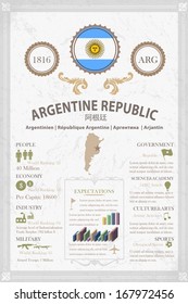 Nation Concept Infographics Vector Template