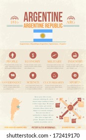 Nation Concept Infographics Vector Template Argentina