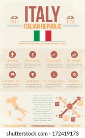 Nation Concept Infographics Vector Template Italy
