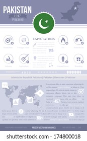 Nation Concept Infographics Vector Template Pakistan