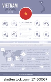 Nation Concept Infographics Vector Template  Vietnam