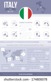 Nation Concept Infographics Vector Template Italia
