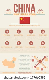 Nation Concept Infographics Vector Template China