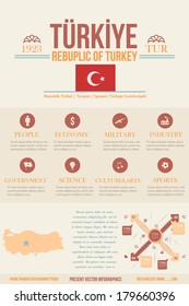 Nation Concept Infographics Vector Template Turkey