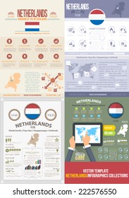 Nation Concept Infographics Vector Template Netherlands 
