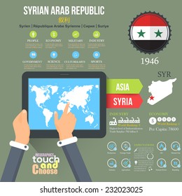 Nation Concept Infographics Vector Template Syria 