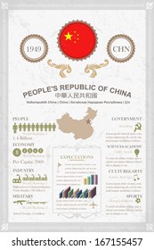Nation Infographics Vector Template