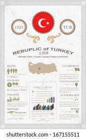 Nation Infographics Vector Template