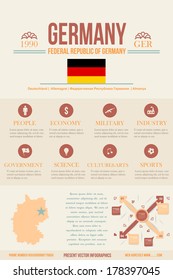 Nation Infographics Vector Template Germany