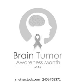 National Brain Tumor Awareness Month health awareness vector illustration. Disease prevention vector template for banner, card, background.