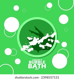 Banner des National Bubble Bath Day. Illustration von Badegästen in einer Badewanne voller Schaumstoff, mit fett gedrucktem Text auf grünem Hintergrund zum Feiern am 8. Januar