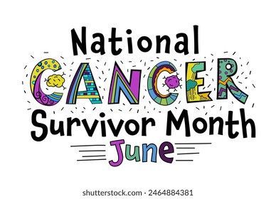 National cancer survivor month. Hope, support concept. I am a survivor. Landscape poster with creative lettering in colorful pop art style. Editable vector illustration isolated on a white background