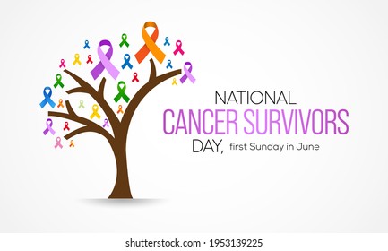 National Cancer survivors day is observed every year in June, it is a disease caused when cells divide uncontrollably and spread into surrounding tissues. Cancer is caused by changes to DNA.