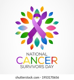 National Cancer survivors day is observed every year in June, it is a disease caused when cells divide uncontrollably and spread into surrounding tissues. Cancer is caused by changes to DNA.