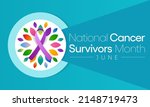 National Cancer survivors month is observed every year in June, it is a disease caused when cells divide uncontrollably and spread into surrounding tissues. Cancer is caused by changes to DNA