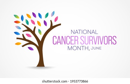 National Cancer survivors month is observed every year in June, it is a disease caused when cells divide uncontrollably and spread into surrounding tissues. Cancer is caused by changes to DNA.