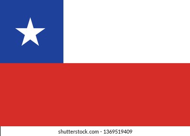 National Chile flag official colors and proportion correctly. National Chile flag  Vector illustration. EPS10. Chile flag vector icon, simple, flat design for web or mobile app.