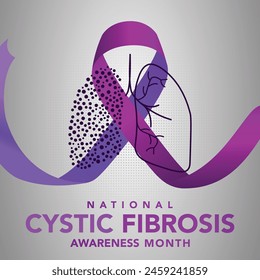 National cystic fibrosis awareness month. Vector web banner for social media, poster, card, flyer. Text National cystic fibrosis awareness month, may. Purple ribbon on white background.