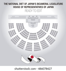 The National Diet of Japan's bicameral legislature. Lower house called the House of Representatives. Editable Seats. 
