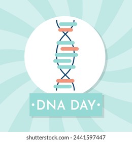 Der Nationale DNA-Tag ist der 25. April. Poster, Banner mit einem Bild einer DNA-Doppelhelix und Text. Flache Vektordarstellung