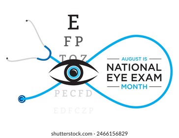 National Eye Exam Month, observed in August, is dedicated to promoting the importance of regular eye examinations for maintaining optimal eye health and detecting vision problems early. 