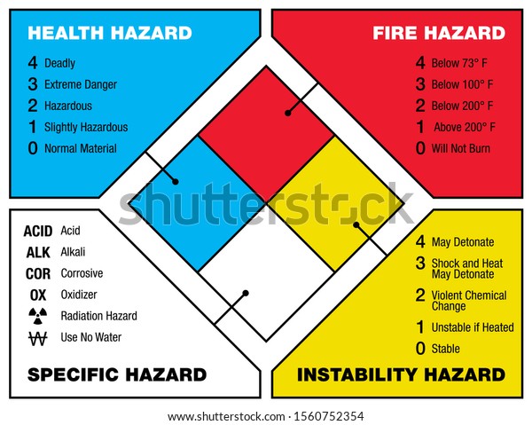 fire sprinkler design jobs in philippines