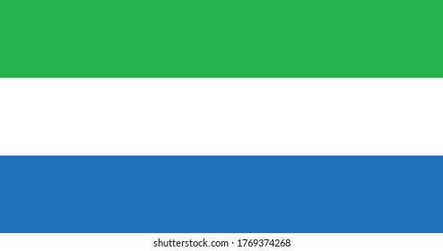 National flag of Benin. Vector illustration, Vector of benin flag. EPS, Vector, illustration.