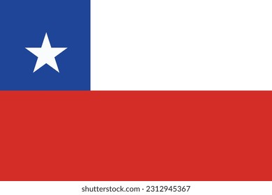 The National Flag of Chile