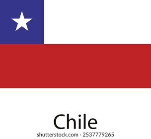 A bandeira nacional do Chile, com uma estrela branca em um campo azul e uma faixa vermelha.