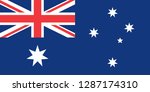 National flag correctly designed to specifications, Australia