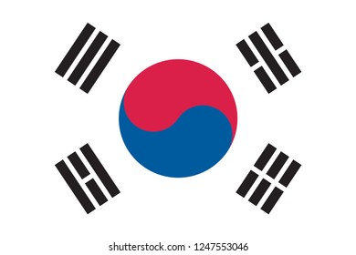 National flag correctly designed to specifications, South Korea