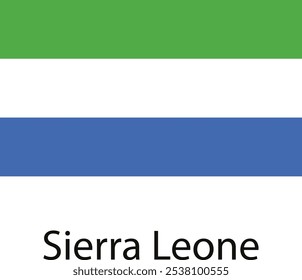 The national flag of Sierra Leone features three horizontal stripes: green, white, and blue, representing hope, unity, and peace, respectively.