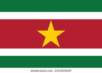 The National Flag of Suriname