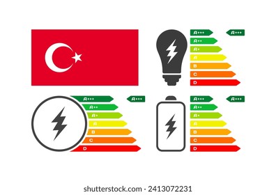 National flag of Turkey and charge. Flat, color, letter battery rating. National flag of Turkey. Vector icons