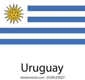 A bandeira nacional do Uruguai, com um desenho azul e branco com um sol dourado no canto superior esquerdo.