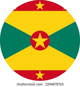 The national flag of the world, Grenada