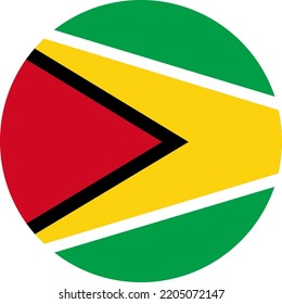 The national flag of the world, Guyana