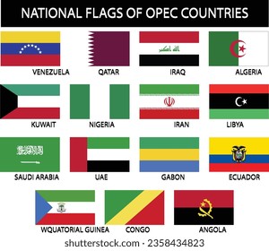 Banderas nacionales de los países de Opec