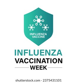 National Influenza Vaccination week from December 1st to 7th.. Flat design. flyer design. Background, banner, card, poster, template. Vector illustration