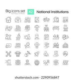 Las instituciones nacionales establecen iconos lineales. Patrones de comportamiento. Sistema social. Marco social. Símbolos de línea delgada personalizables. Ilustraciones aisladas del contorno vectorial. Trazo editable