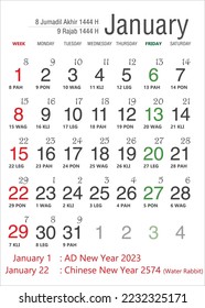 National, Islamic and Javanese Vector Adobe Illustrator Calendar, Indonesia in January 2023
