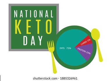 National Keto Day commemoration concept for January 5. Editable Clip Art.