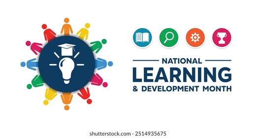 Mês Nacional de Aprendizagem e Desenvolvimento.  Lâmpada, pessoas, bonés de graduação e muito mais.  Ótimo para cartões, banners, cartazes, mídias sociais e muito mais. Fundo branco.