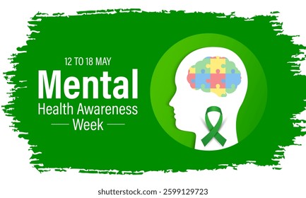 National mental health awareness week, May vector design for web banner, cards, prints, social media, poster, flyer and background design template. Realistic ribbon with man head icon design.
