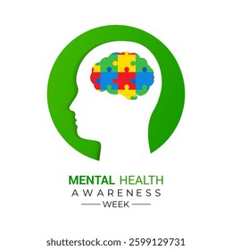 National mental health awareness week, May vector design for web banner, cards, prints, social media, poster, flyer and background design template. Realistic ribbon with man head icon design.
