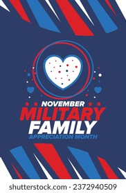 National Military Family Month in United States. Celebrate annual in November. Thank you for military family. Patriotic american elements. Poster, card, banner, background. Vector illustration