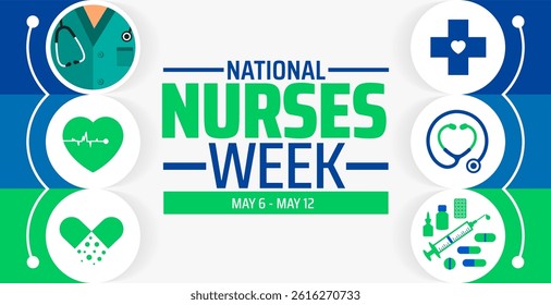 National Nurses Week background banner or poster design template. observed every year in May. Holiday concept. Use to any Template, card, poster, placard, template.